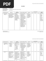 Download SILABUS_KEWIRAUSAHAAN by ervankurniawan SN17776030 doc pdf