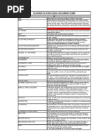 Download Steelwork Glossary by shailesh9jan SN17776188 doc pdf