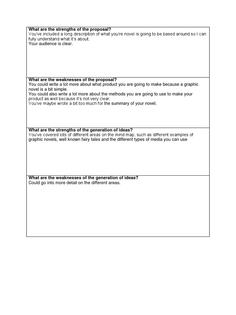 Graphic Novel Proposal Strengths & Weaknesses | PDF | General Fiction