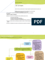 FI_U2_ActividadPatrodConcepto_Respuestas_1.pdf