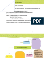 FI_U2_ActividadPatrodConcepto_Respuestas_2.pdf