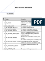 Web Based Meeting Scheduler Tables.