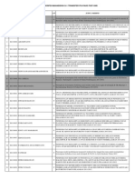 Judul Skripsi PG PAUD Angkatan 2010 PDF