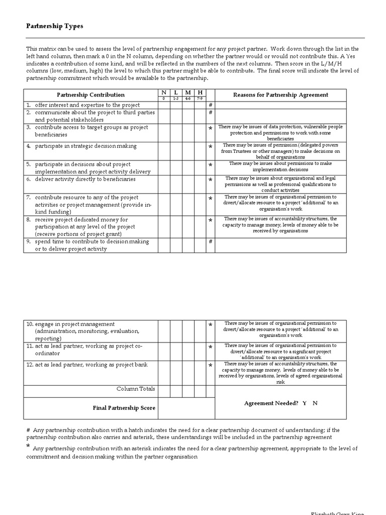 Partnership Types Matrix | Partnership | Project Management