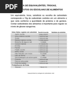 Lista de CHO Equivalentes