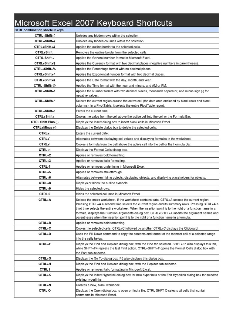 Microsoft Excel 2007 Keyboard Shortcut | PDF | Business