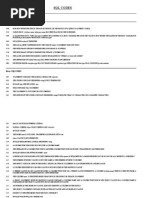 DB2 SQL Error Codes List | PDF | Database Index | Parameter (Computer ...