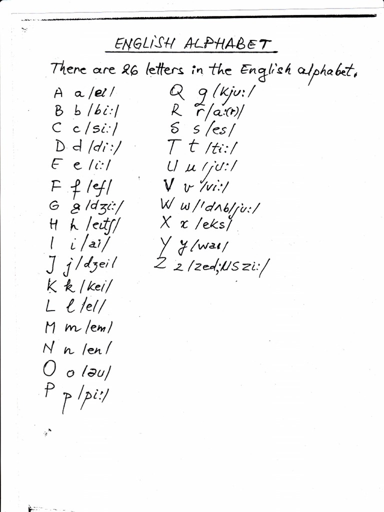 English Alphabet Reference Guide | PDF