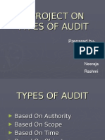 Power Point of Auditing