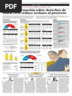 Encuesta Ec 21-10-13