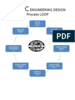 Src Engineering Design Loop