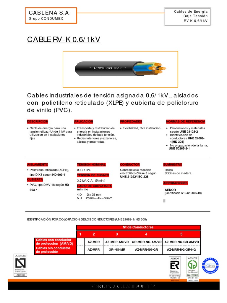 Cable RVK PDF El plastico Electricidad