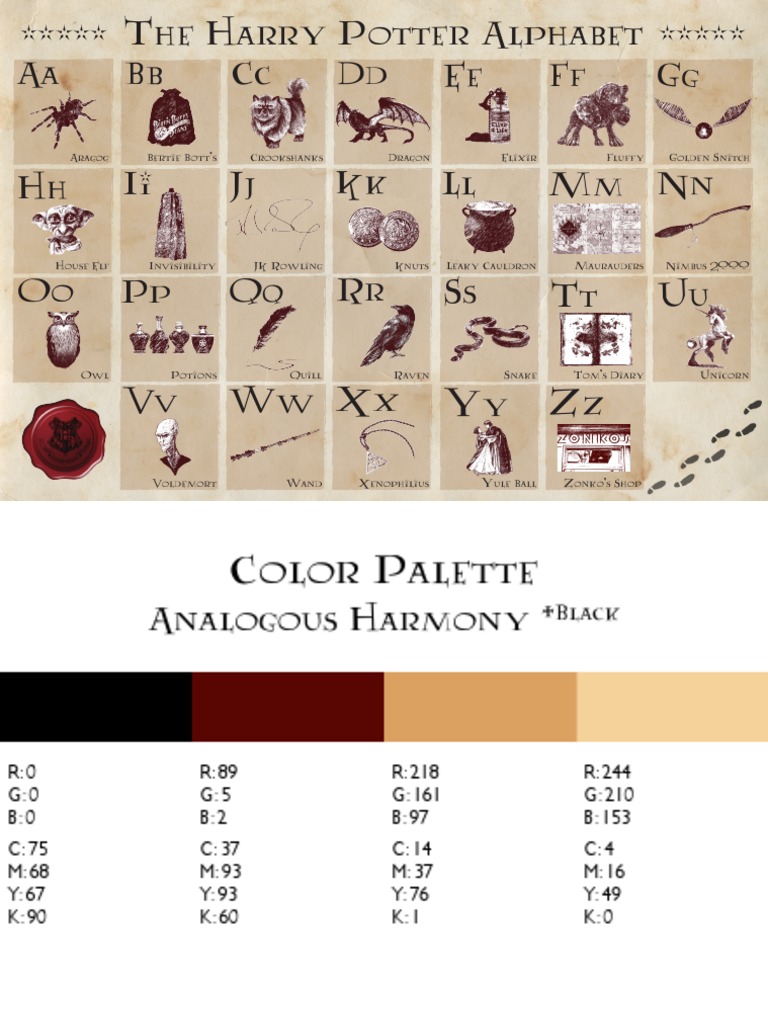 English alphabet homework image