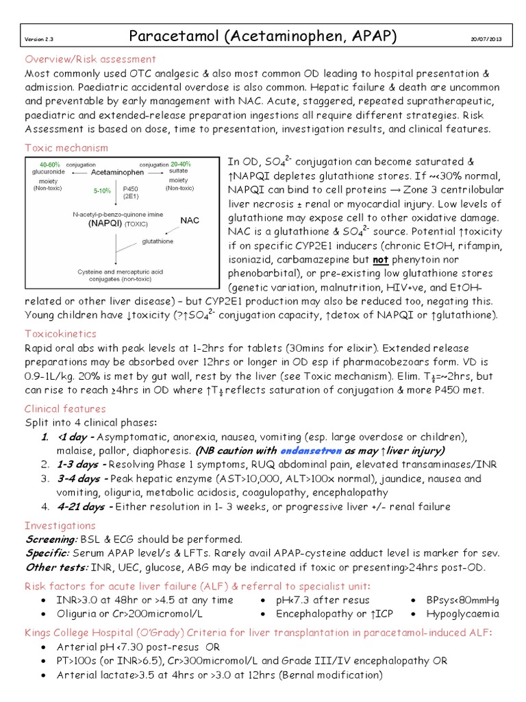Paracetamol.pdf Medical Specialties Clinical Medicine