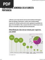 Floresta em Perigo - Floresta - PÚBLICO