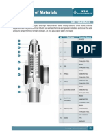 Psv-Screwed Type PDF