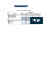 Jadwal Penugasan Personil