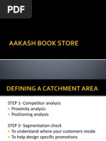 Download Aakash Book Store-0 Retail by Harikrishnan Sp SN177987802 doc pdf