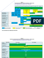 Esquema de Inmunizaciones 2013-2014 y Addendum. -SVPP