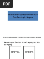 Penyusunan Gambar