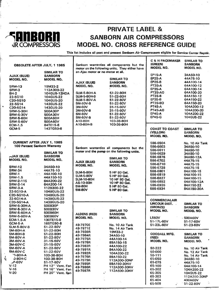 Sanborn Air Compressor Model Guide | PDF | Physical Quantities | Gases
