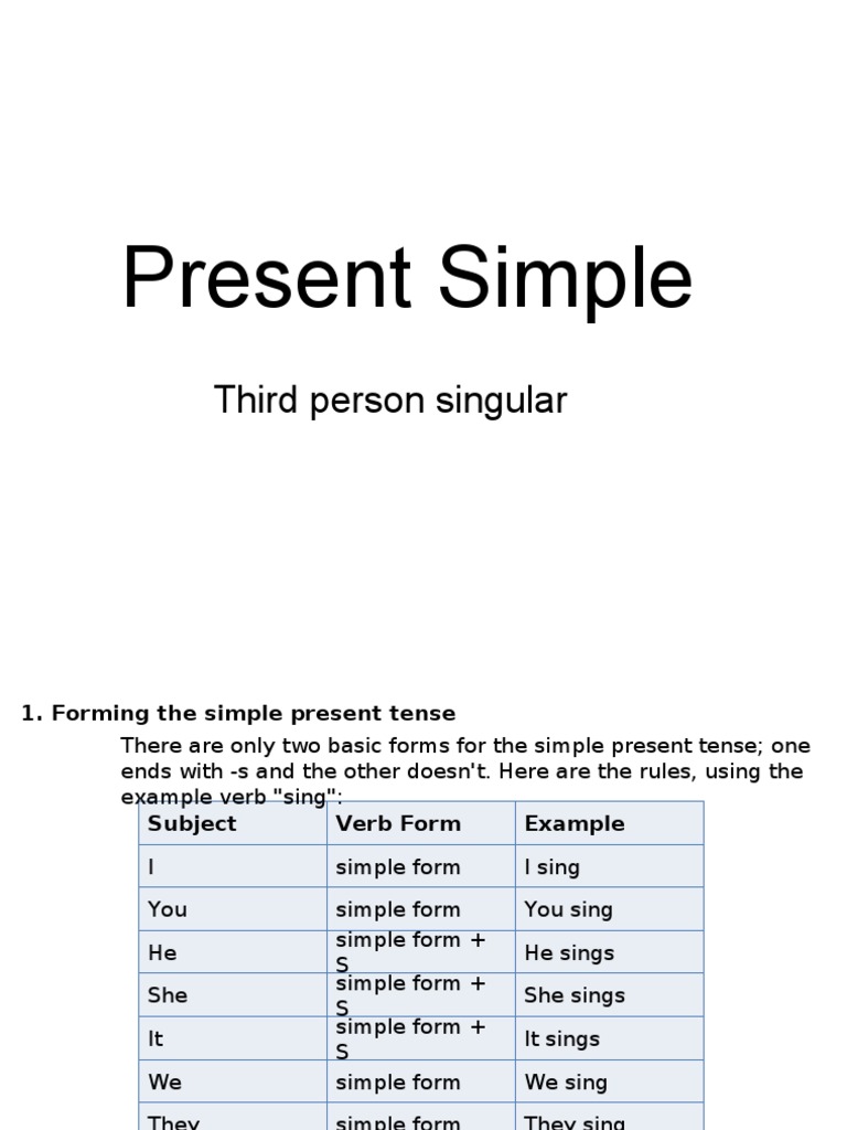 3rd-person-singular-question-verb