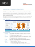 Data Warehousing Business