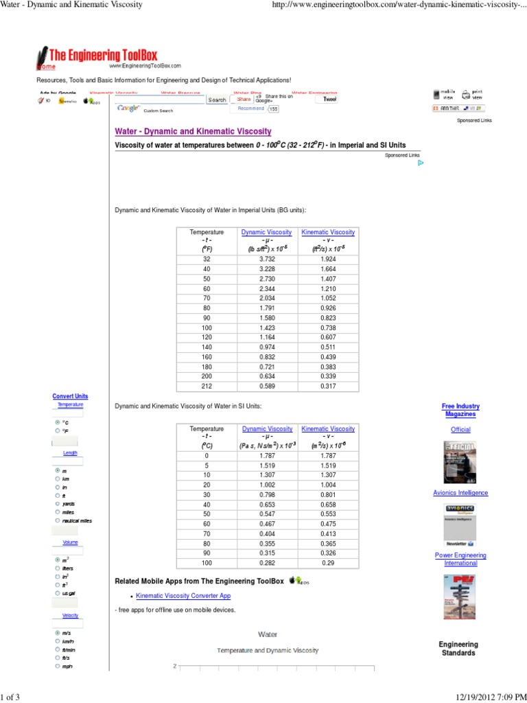 Water - Dynamic and Kinematic Viscosity | PDF | Viscosity | Continuum ...