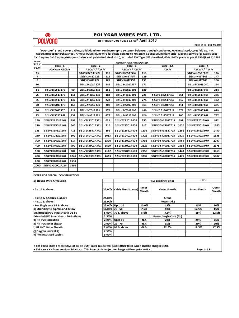 Polycab Cable Price List 2025 | PDF | Wire | Electrical Conductor