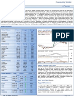 Commodity Update -India’s central bank is looking at ending an emergency facility!