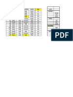 Menghitung Entropy Decision Tree