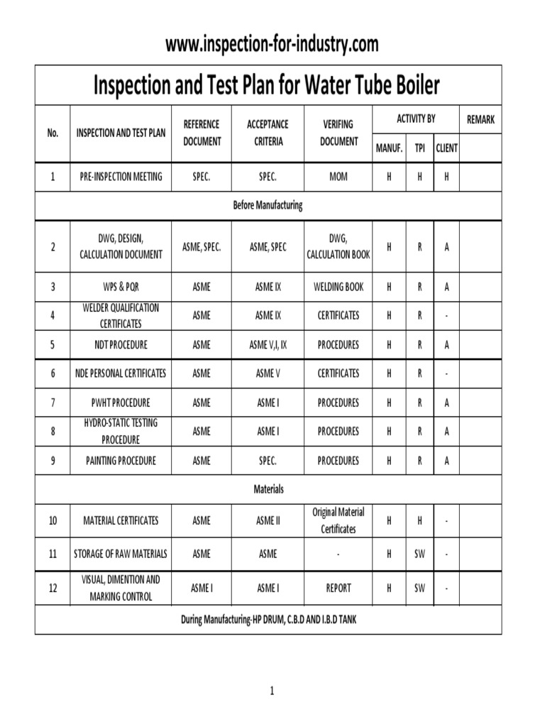 Inspection and Test Plan For Water Tube Boiler PDF Pipe (Fluid