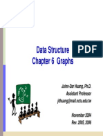 Data Structure - Adjacency