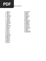 Download 50 Example of Words That Have Prefixes by Greg Norman Millora SN178041487 doc pdf