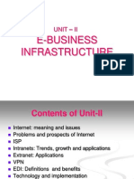 E-Business Infrastructure: Unit - Ii