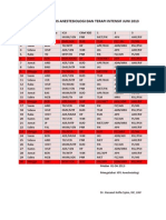 Jadwal Jaga Ppds Juni