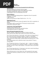 OFC Senior Football Procedures 2013