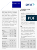 Panorama Financiero Semanal: Resumen Mercados Principales Noticias