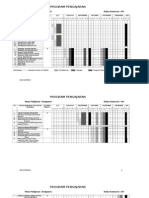 Program Pengajaran Kelas 2 Semester I