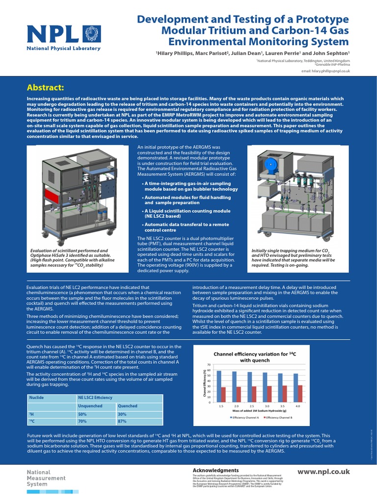 Development and Testing of the Liquid Scintillation Counter