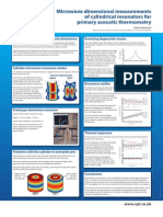 Microwave Dimensional Measurements of Cylindrical Resonators For Primary Acoustic Thermometry