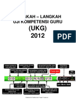 Langkah - Langkah Ukg