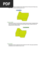 Jenis-jenis Sesar dalam Geologi | PDF