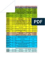 Manuale Geografie 2012-2013 MECTS