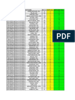 New E1 For Edap