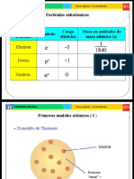 Estructura atómica