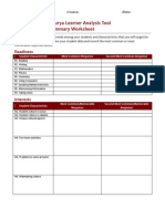 STKIP Surya Learner Analysis Tool Data Summary Worksheet: Readiness