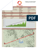 Li Go Wave Link Analysis