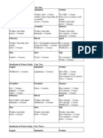 Handbook of Nature Study Three Year Study Plan