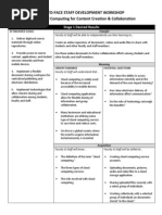 Staff Development Lesson Plan - Tarena Ruff
